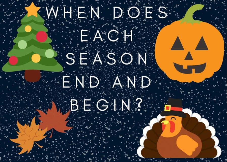 Canva image representing the holiday conflicts. 