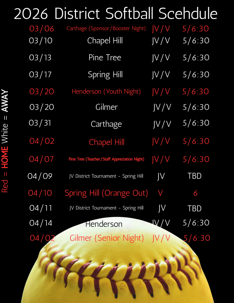 Softball's District Schedule